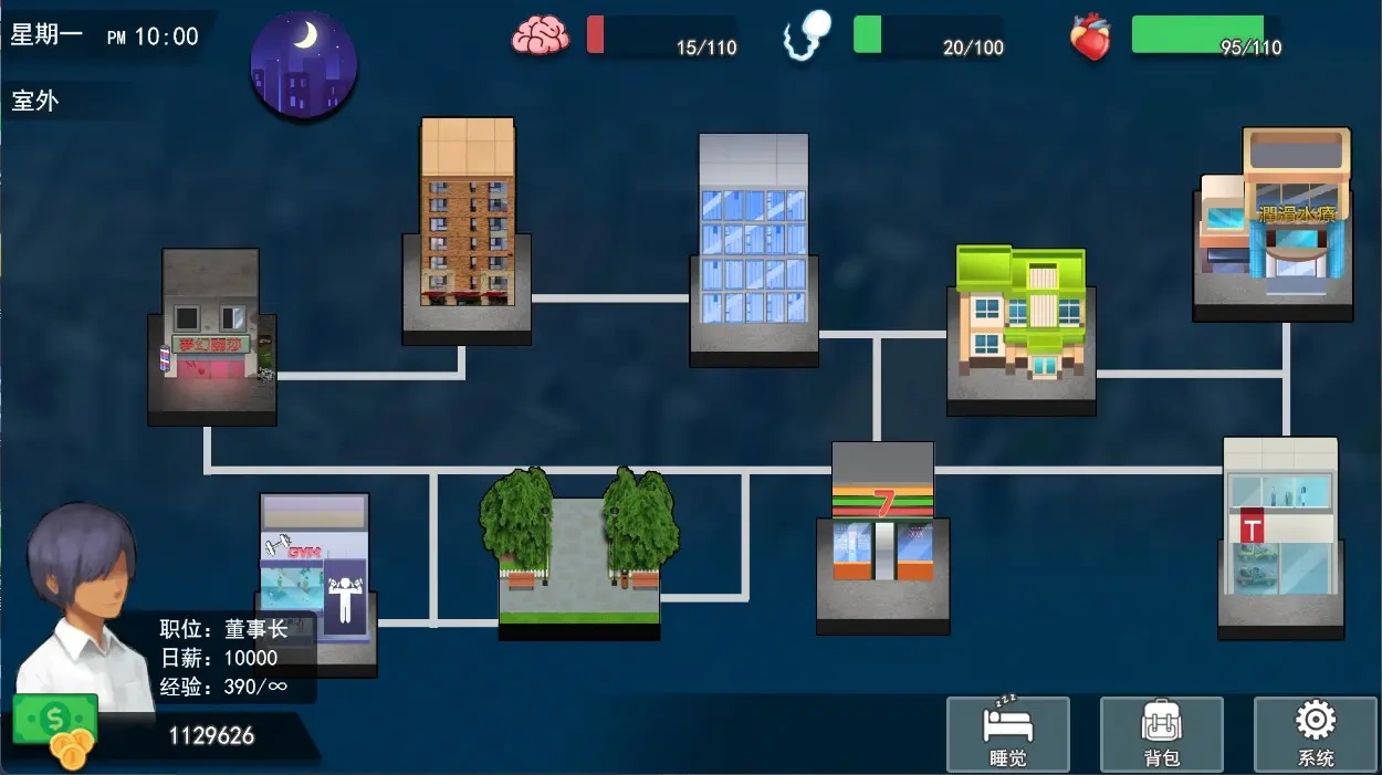 图片[2]-【互动SLG/官中】职场狂想曲 v20220411 Steam官方中文步兵版+DLC+存档【2G/更新】-ACG游戏网